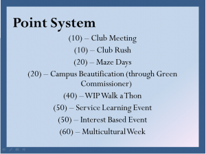 The point system assigns a specific amount of points to each club activity.