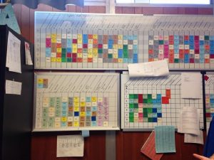 Entire walls of Ms. Antonacci’s office are dedicated to organizing the Master Schedule (Photo: Caitlin Chen)