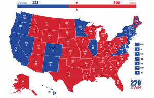 The graphic displays how the electoral votes are divided among states and districts.  
