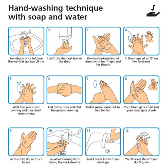 The dankest and only handwashing tutorial you will ever need to
prepare for those handwashing tournaments.