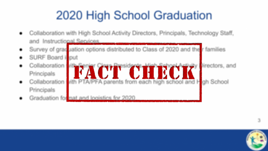 Fact Check: FUSD Class of 20 High School Graduation