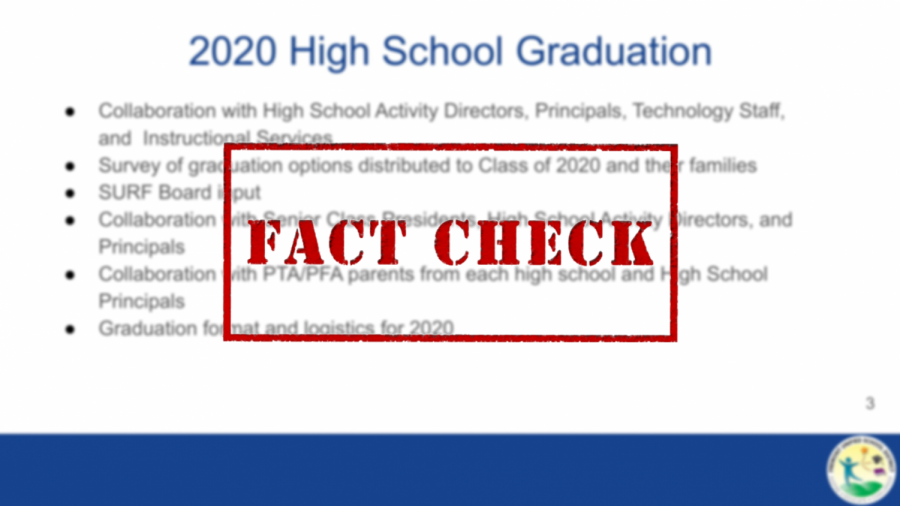 Fact+Check%3A+FUSD+Class+of+20+High+School+Graduation