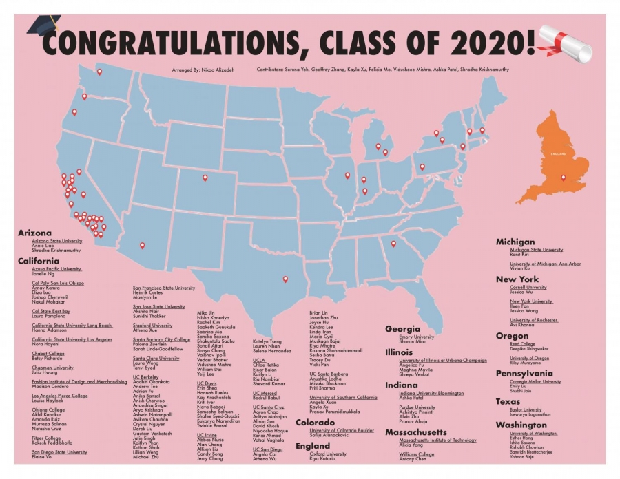 Congratulations Class of 2020!