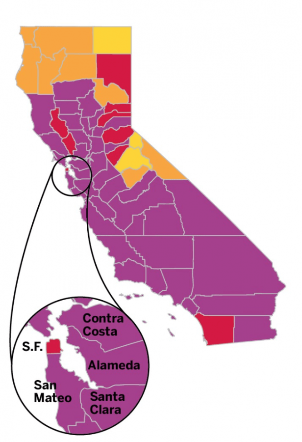 Alameda County has returned to Purple Tier after just a month in Orange Tier under Californias Blueprint for a Safer Economy.
