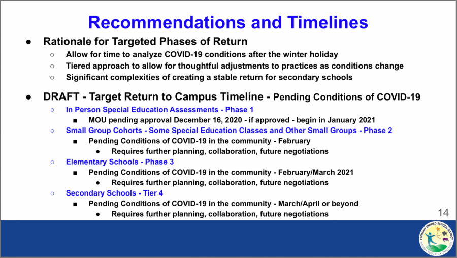 On Dec. 16, the FUSD Board of Education met to discuss the development of a plan for reopening schools, setting school reopening tentatively for March/April 2021, though this is subject to change based on COVID-19 numbers.