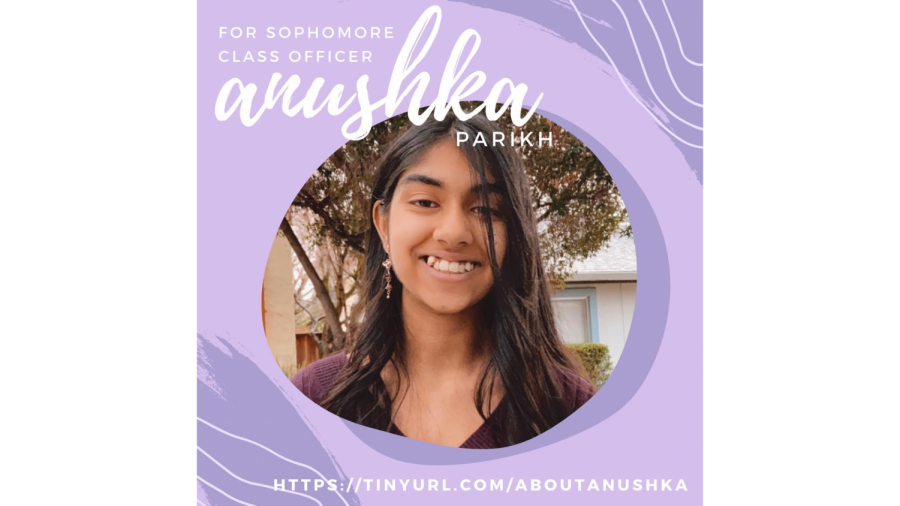 Candidate Anushka Parikh