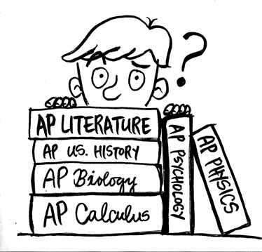 Pros and Cons of Irvingtons New Block Schedule