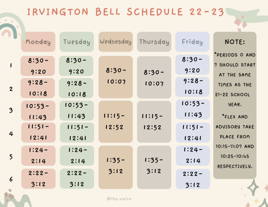 Irvington%E2%80%99s+new+bell+schedule+features+two+block+days+as+opposed+to+this+year%E2%80%99s+four%2C+while+FLEX+remains+at+two+days+per+week.%0A