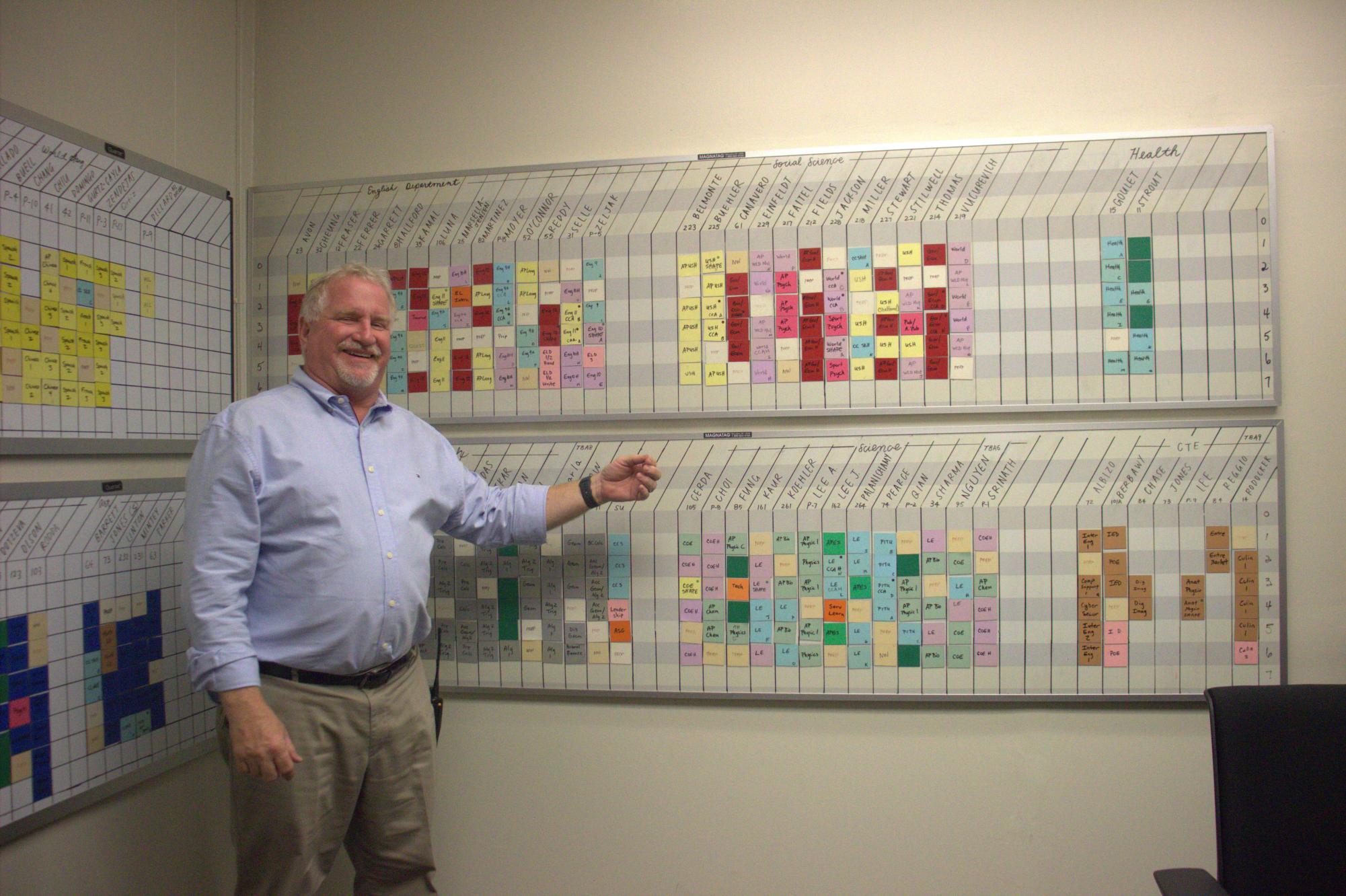 Principal Hicks in front of the Master Schedule, complete with every teacher’s name, classes, family classes, etc., organized by departments. 