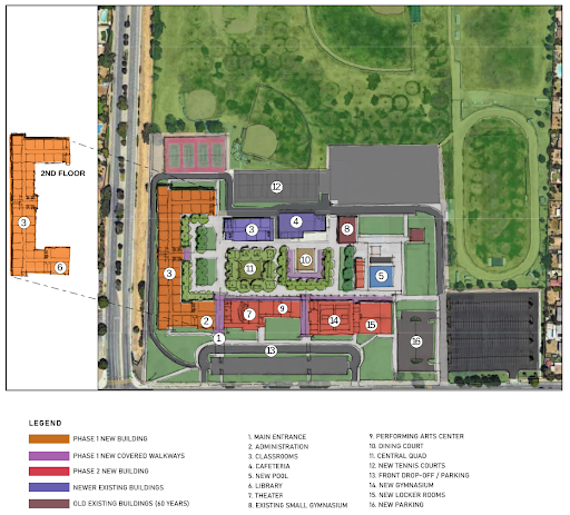 Other than a few buildings, parking lots, and athletic fields, the proposed plan for Irvington renders the campus almost unrecognizable compared to its current state.